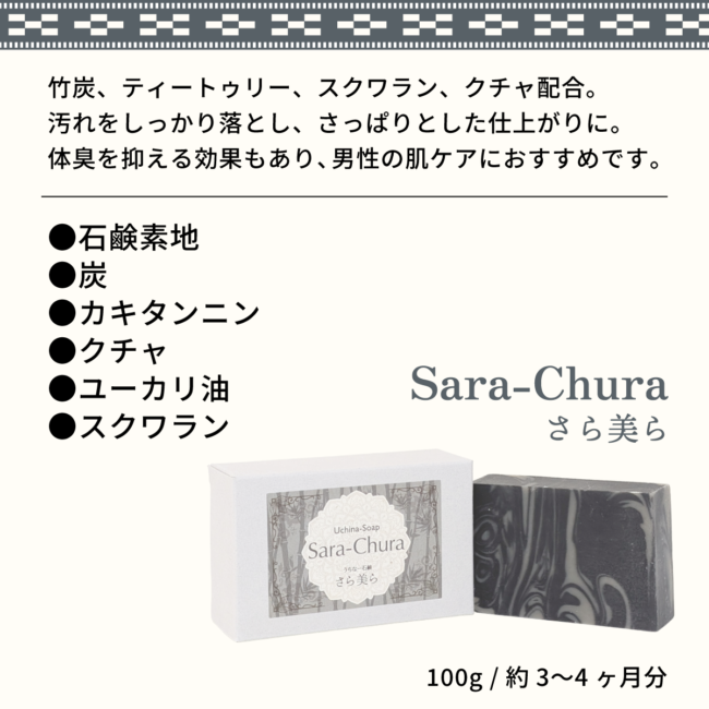 sara_chura